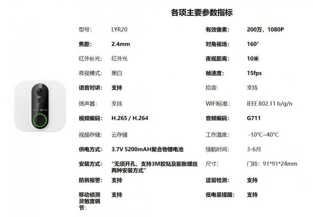 找产品：可视门铃
