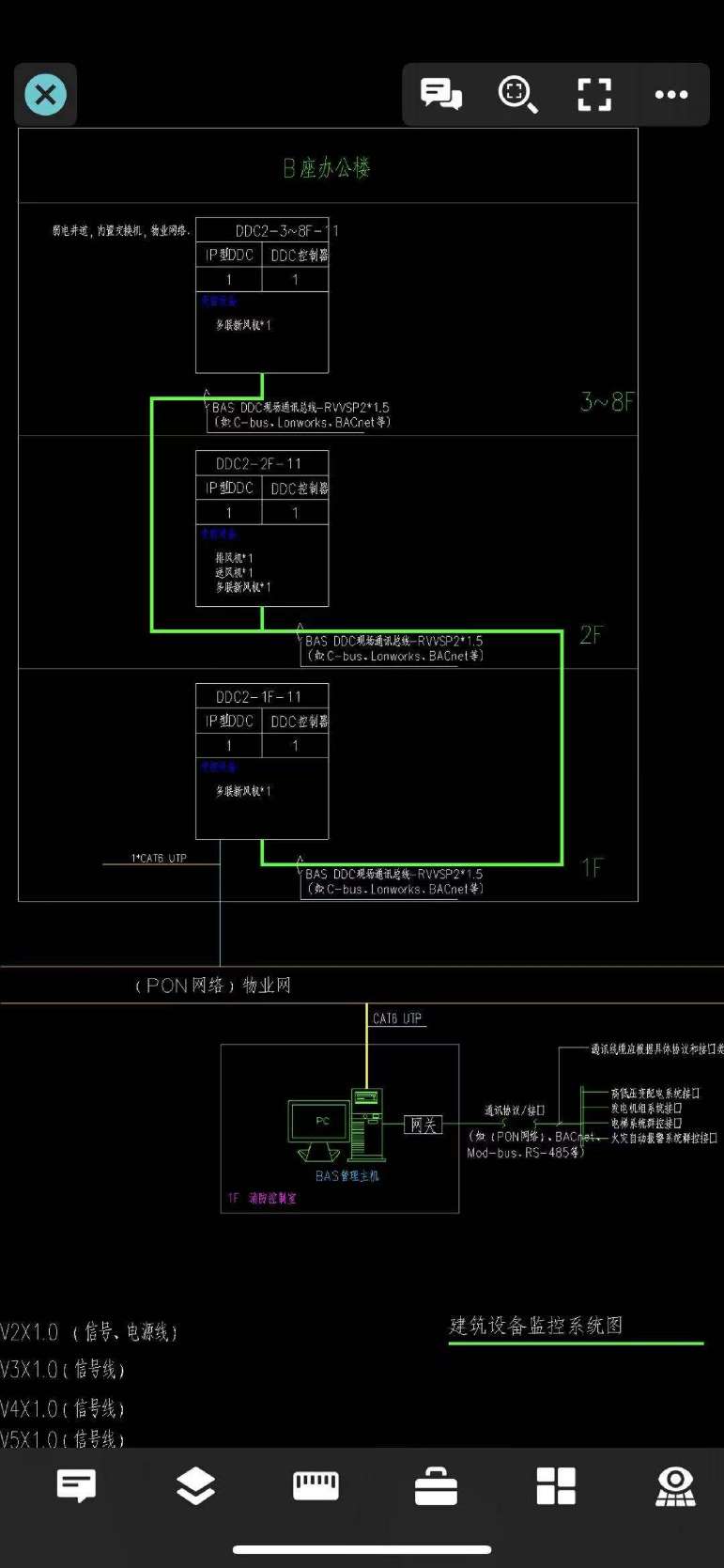 找产品：DDC控制器系统 
