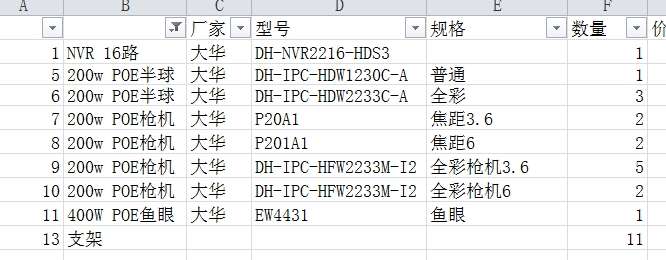 找产品：大华poe200万摄像机