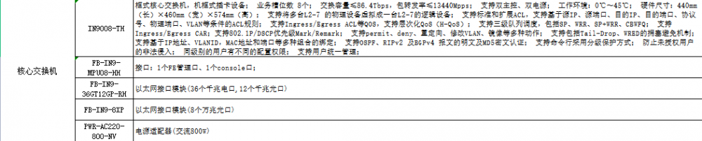 找产品：华为核心交换机