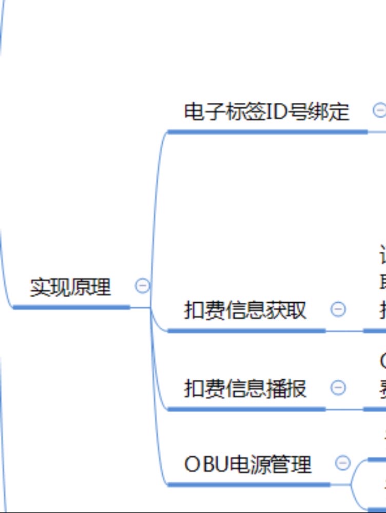 找方案/模组：etc数据无线采集模块