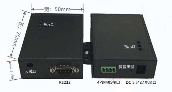 找产品：网络设备