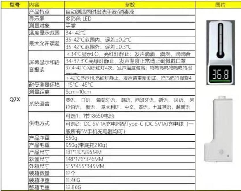 找平台/找系统：壁挂测温仪