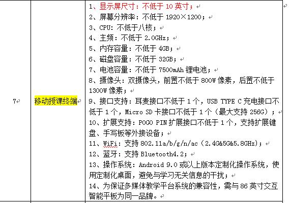 找产品：ipd