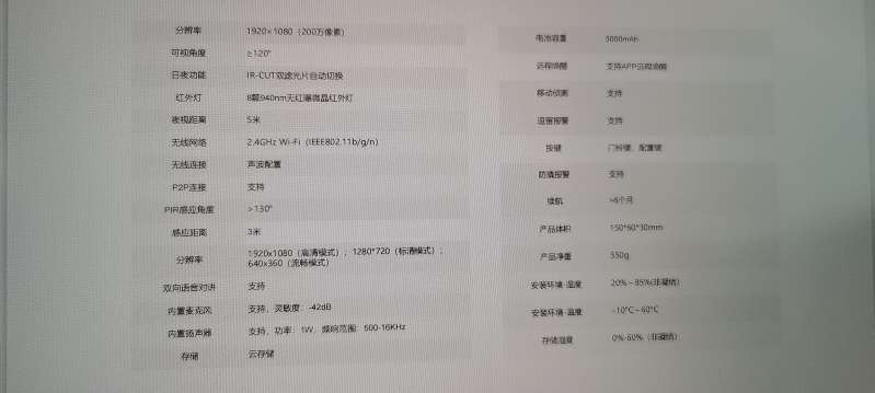 找产品：可视门铃