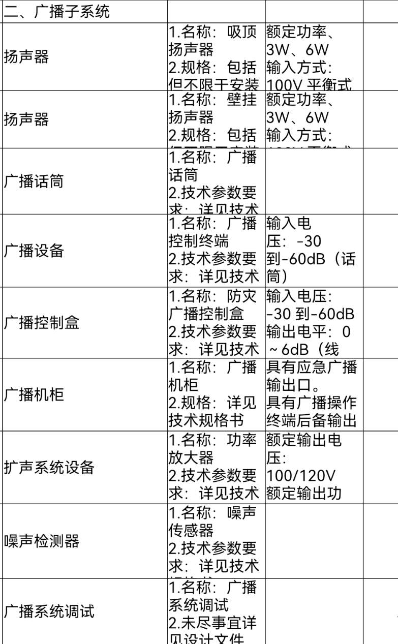 找产品：系统集成