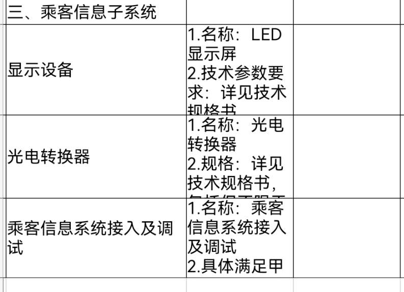 找产品：系统集成