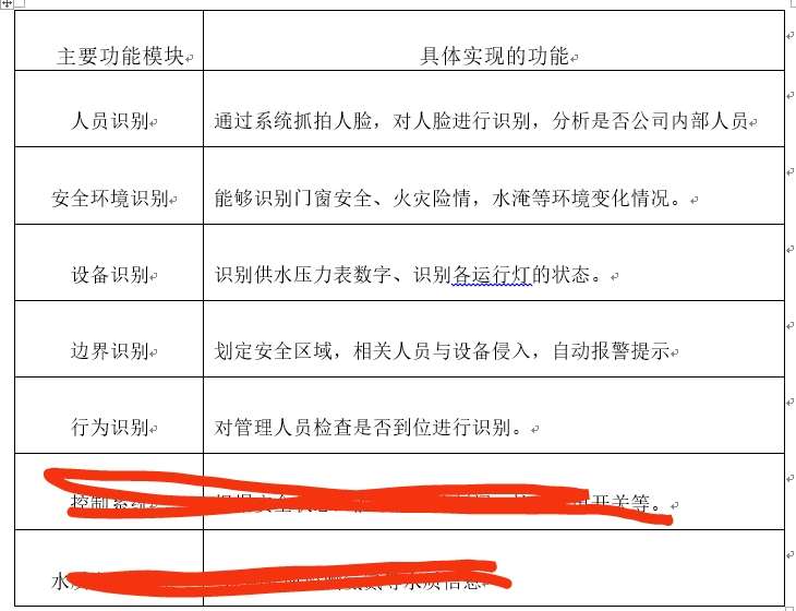 找算法：行为识别算法