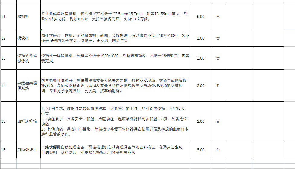 找产品：刑侦产品