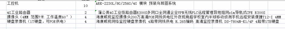 找产品：工控机+4G工业路由器