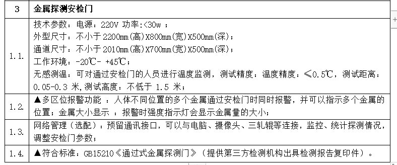 找产品：金属探测安检门