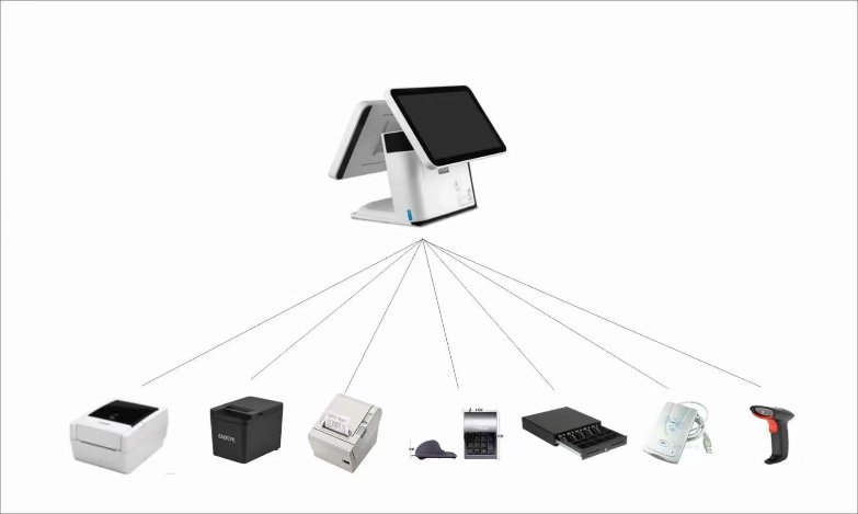 找产品：收款机触控电影院售票双屏