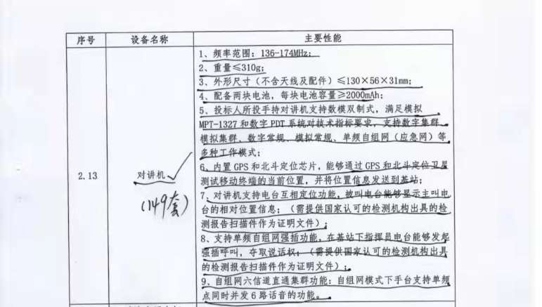 找产品：对讲机