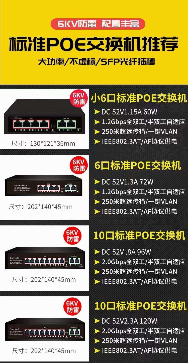 有项目找协助：厂家直销