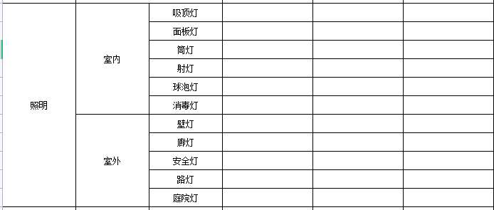 找产品：地暖温控，新风控制，智慧照明