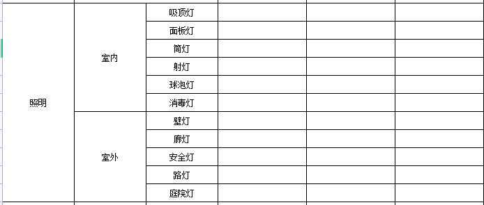 找产品：社区照明（室内+室外）
