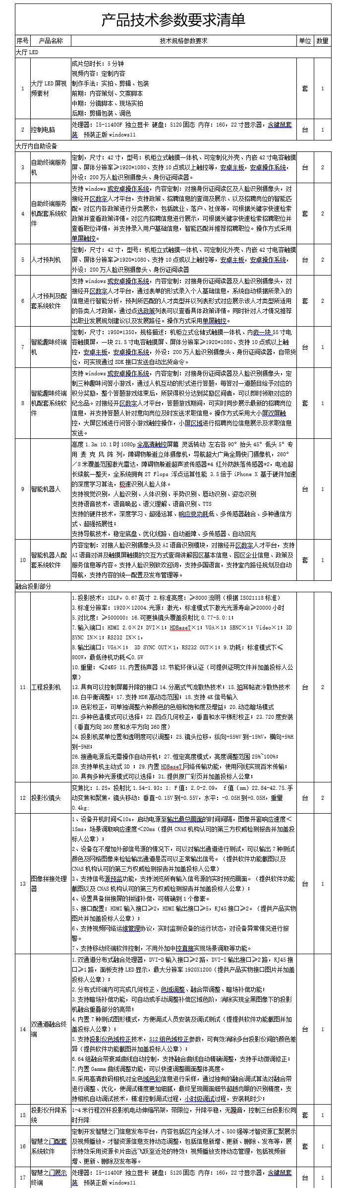 找产品：展厅智能化系统