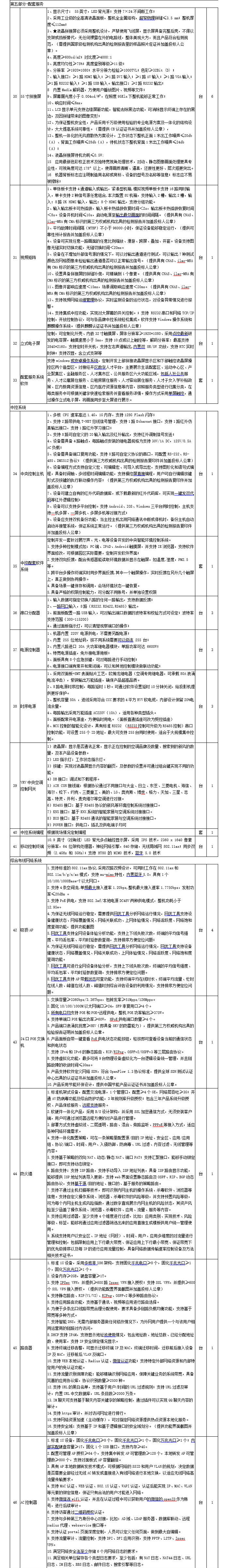 找产品：展厅智能化系统