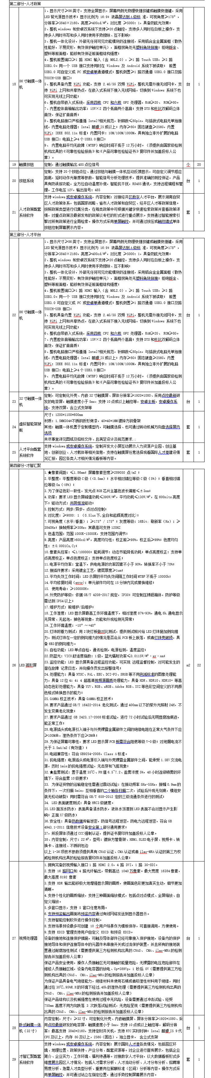 找产品：展厅智能化系统