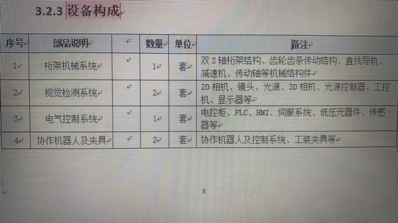 有项目找协助：寻机械+电气+视觉检测整套方案合作商