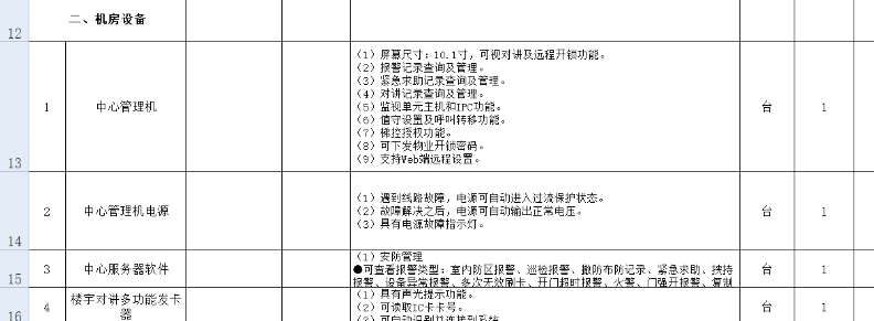 找产品：智慧门禁系统