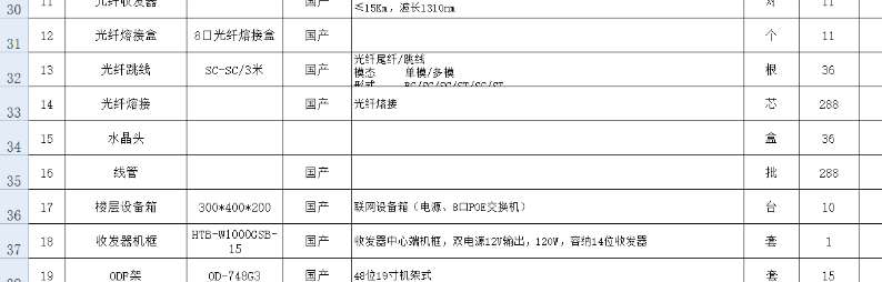 找产品：智慧门禁系统