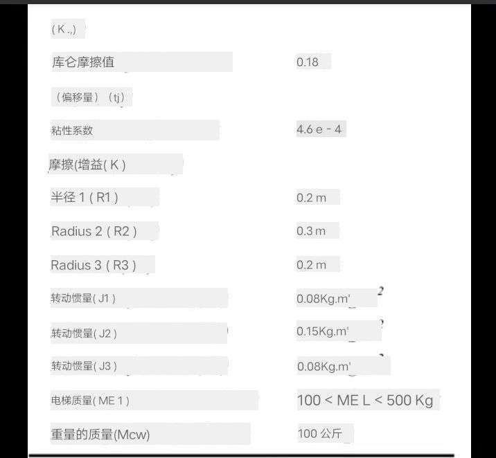 找产品：电梯