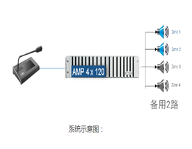 找产品：扩音广播系统