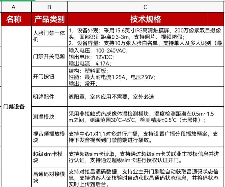 找产品：测温人脸门禁
