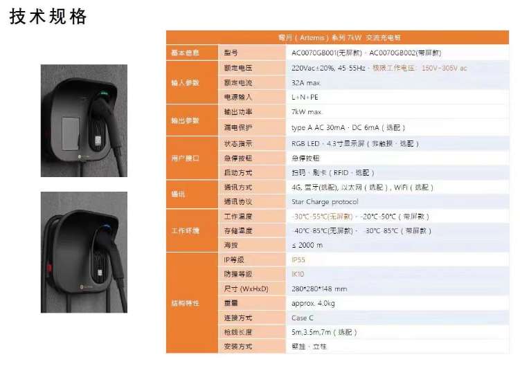 找产品：充电器