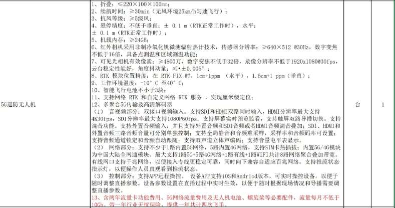 找产品：测温机器人
