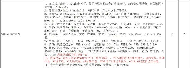 找产品：测温机器人