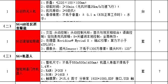 找产品：测温机器人