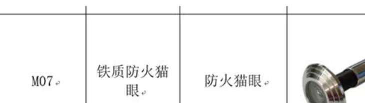 找产品：猫眼窥视孔