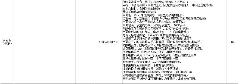 找产品：物理实验台