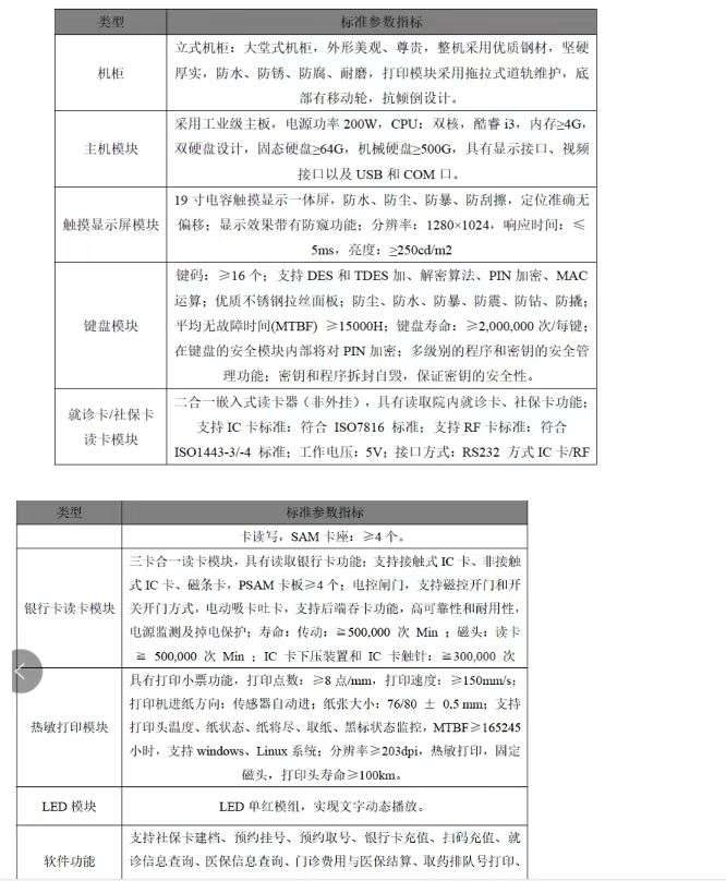 找产品：医院自助一体机