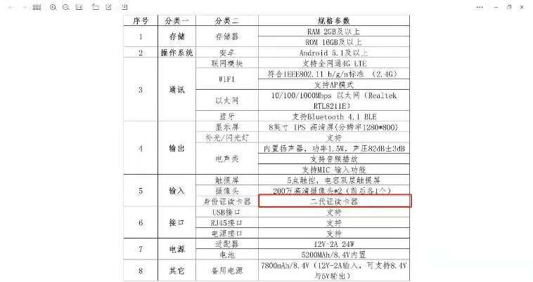 找产品：平板电脑