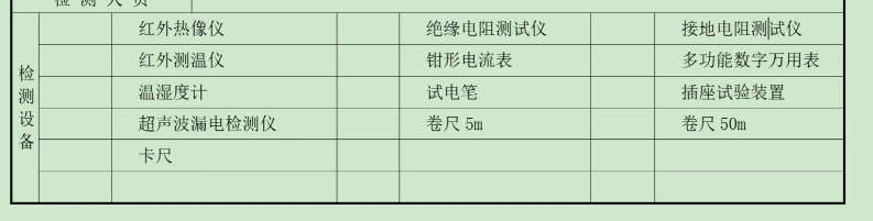 找产品：热成像测温