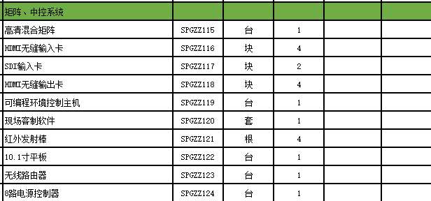 找产品：矩阵、中控系统