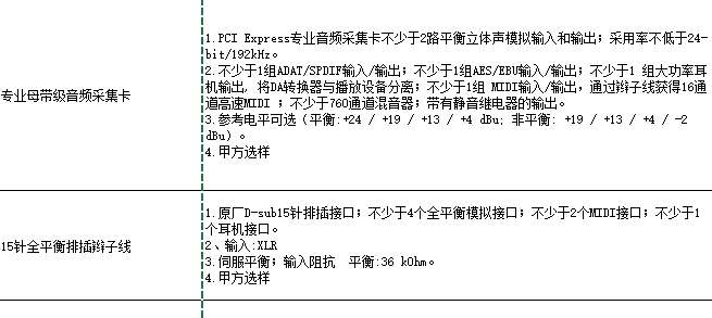 找产品：影音设备类一套