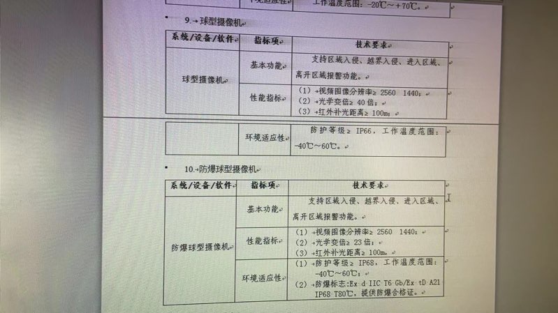 找产品：智能防爆球机