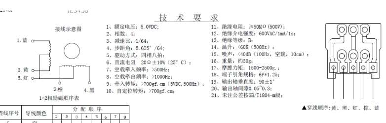 找产品：步进电机