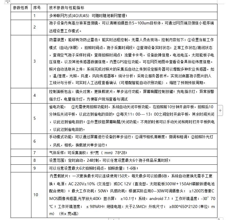 找产品：农业环境治理设备