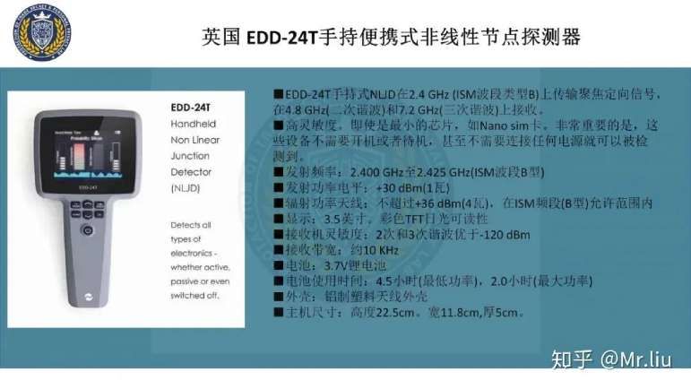 找产品：手持便携式非线性节点探测器