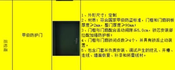 找产品：甲级防护门