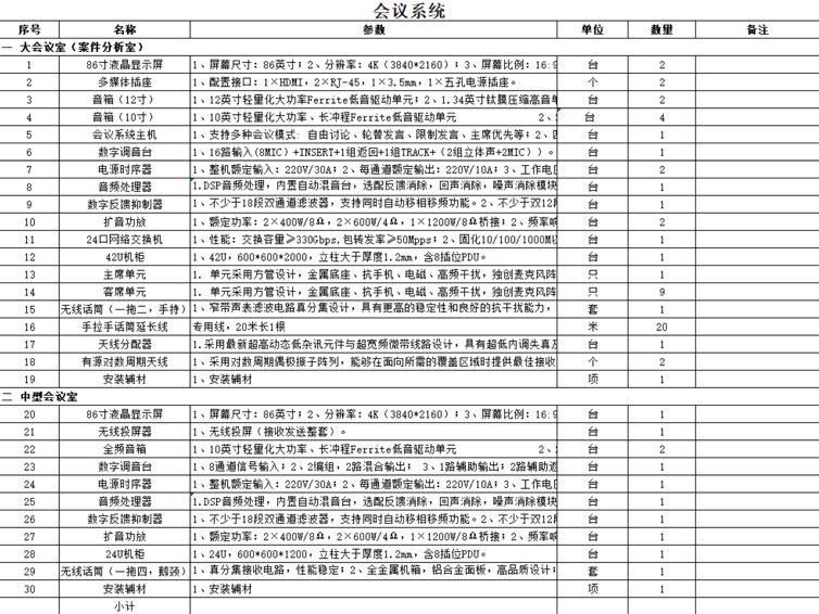 找解决方案：会议系统