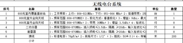 找解决方案：智慧派出所