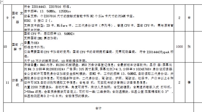 找产品：找门禁一系列产品