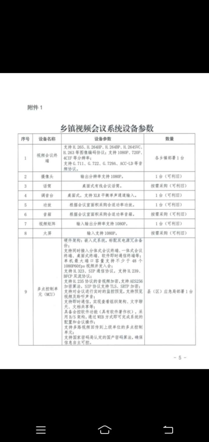 找产品：应急产品