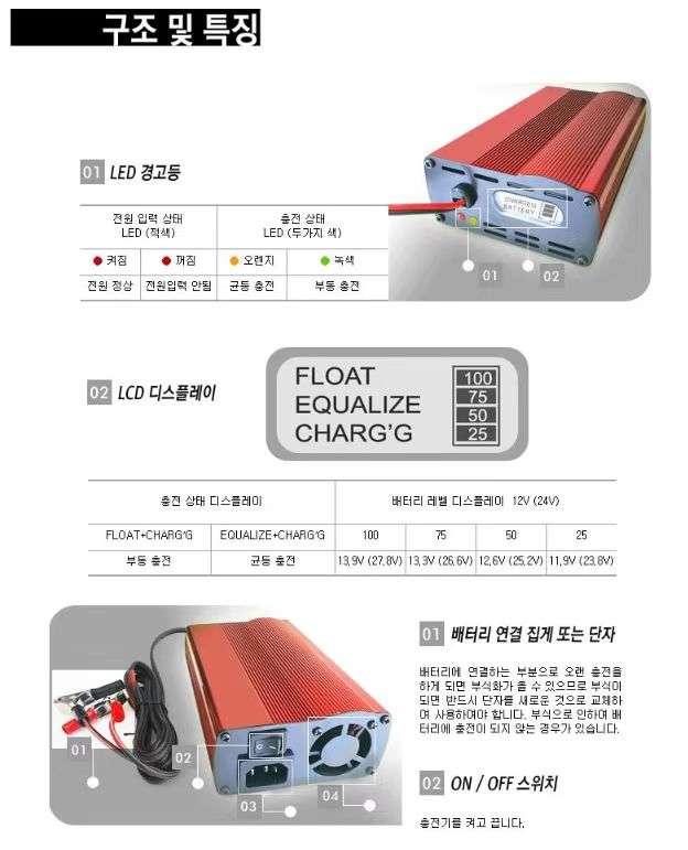 找产品：车载充电器 